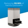 Replacement Air Purifier Filter BLACK + DECKER, AF5, 4-Stage HEPA, Activated Carbon, Ozone Removal, Electrostatic Precipitator Filter, BAPUV350 - 3 of 3