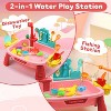 Skirfy 2-in-1 Play Sink with Running Water, Kids Play Kitchen with Accessories and Fishing Equipment, Pretend Play Electric Dishwasher Toys - 3 of 4