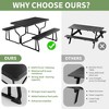 1 Blow Molded Table Board with Iron Legs Four-Person Picnic Table and Chair Set 1470KD with Durable Blow Molded Table Board - 4 of 4