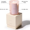 Benevolence LA Sun Kissed  - Beach Rose Scented Candle - 4 of 4