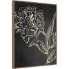 Amanti Art Golden Flower Folklore II by Asia Jensen Canvas Wall Art Print Framed 23 x 30-in. - 3 of 4