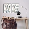 Stupell Industries Collage of Translucent Plants 2pc Framed Giclee Art Set, Gray, 16" x 20" - 3 of 4