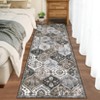 Washable Vintage Floral Living Room Bedroom Rugs, Distressed Print Farmhouse Carpet for Dining Room Kitchen, Retro Accent Home Decor Rugs - 2 of 4