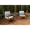 Casual Cushion Stripe Sunbrella Fabric 1-Piece Indoor/Outdoor Lumbar Pillow, 19"W x 12"L - 2 of 4