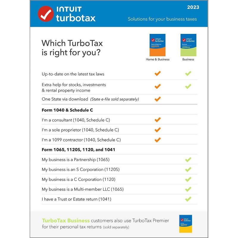 TurboTax 2023 Business Tax Software, 2 of 6