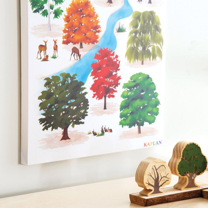 Kaplan Early Learning Giclee Classroom Wall Prints, 3 of 6