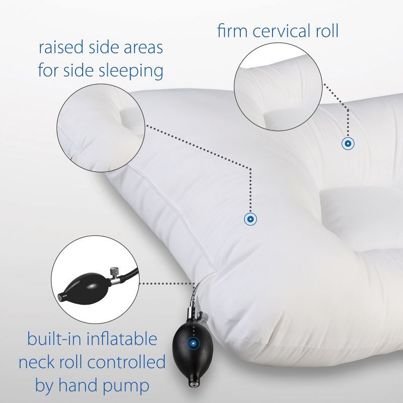 Core Products Tri-Core Air Adjustable Pillow- Inflatable Cervical Neck Support, 4 of 8