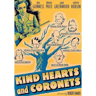 Kind Hearts And Coronets (DVD)(2019)