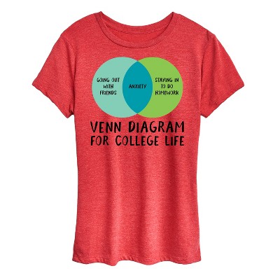 Women's - Instant Message - Venn Diagram College Short Sleeve Graphic T-Shirt