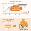 Covfresh Odor Disposal Pet Trash Bags Durable & Unscented, For Dog Walk Cats Litter and Small Trash - 4 of 4