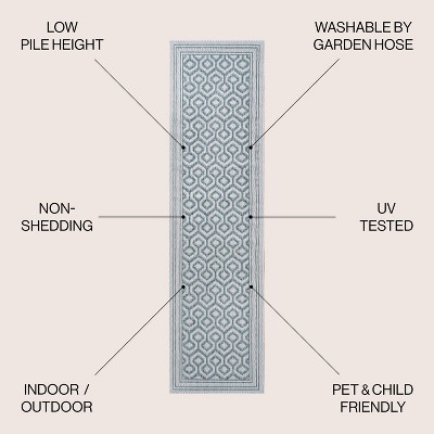 Mediterranean Elegance Gray Synthetic 2x8 Indoor/Outdoor Rug
