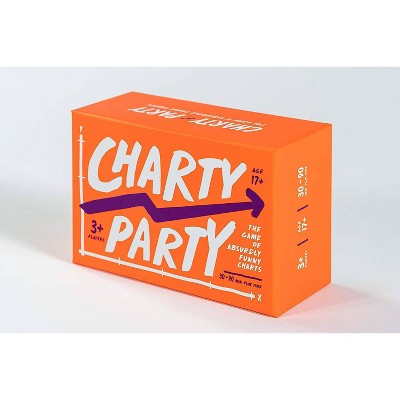 Charty Party Game