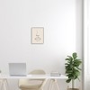 Stupell Industries Minimal Female Face Line Doodle Black Framed Giclee Art - 2 of 4