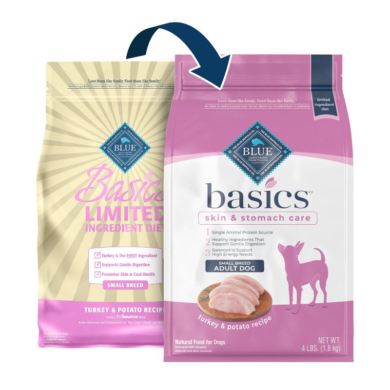 Blue Buffalo Basics Limited Ingredient Diet Turkey & Potato Recipe Small Breed Dry Dog Food, 3 of 12
