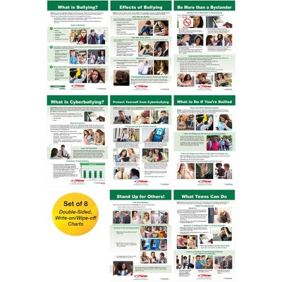 Sportime Stop Bullying! Bulletin Board Charts, Set of 8, Grades 5 to 12