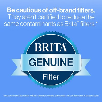 Brita White Standard Water Filter Replacements, 6-Pack