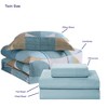 7pc Geo-Aqua  Bed-in-A-Bag Printed Comforter Set by Sweet Home Collection® - 2 of 4