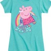 Girls' - Peppa Pig - Play Happy Rainbow Fitted Short Sleeve Graphic T-Shirt - 2 of 4