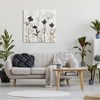 Stupell Industries Wild Blooms Botanical Pattern, 30" x 30" - 2 of 4