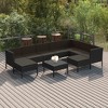 vidaXL 10-Piece Outdoor Patio Lounge Set - Poly Rattan Garden Furniture with Cushions and Table - Weather-Resistant, Easy-to-Clean, Black - 2 of 4