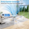 Xenonlab Air Purifiers for Home Large Room Up to 2600 Ft², HEPA Air Purifier with  Air Quality Display, Powerful Turbo Mode Air Cleaner - 2 of 4