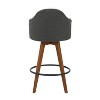 26" Ahoy Mid-Century Modern Counter Height Barstool - LumiSource - image 4 of 4