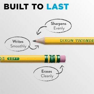 Yellow colored pencil with "DIXON TICONDEROGA" text, featuring a sharpened tip, pink eraser, and labels stating "Writes Smoothly," "Sharpens Evenly," and "Erases Cleanly."