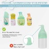 10 Pack Silicone Bottle Covers Travel Essentials,Beach Vacation Essentials,Travel Toiletries Accessories,Cruise Ship Essentials - 3 of 4