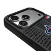 MLB American League Teams Text Backdrop MagSafe Compatible Cell Phone Case for Apple iPhone 17 Series - 4 of 4
