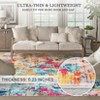 Modern Abstract Area Rugs Washable , Soft Large Bedroom Rug - 4 of 4