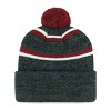 NBA Miami Heat Couliour Knit Beanie with Pom - 2 of 2