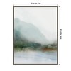 Amanti Art Sapphire Lake I by Ian C Canvas Wall Art Print Framed 18 x 24-in. - 3 of 4