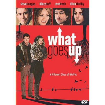 What Goes Up (DVD)(2009)