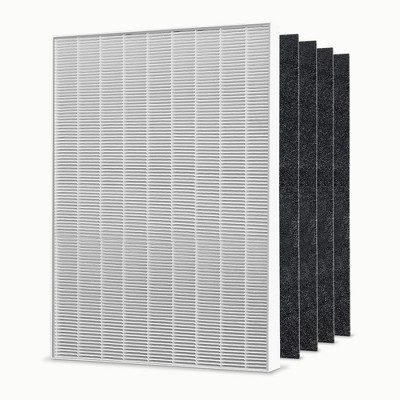 LifeSupplyUSA Air Purifier Filters Compatible with Electrolux EL024 EL017 Carbon EL500