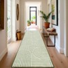 Modern Machine Washable Abstract Area Rug Non Slip Non Shedding Soft Striped Floor Cover Low Pile Foldable Accent Indoor Rug for Living Room Bedroom - 3 of 4