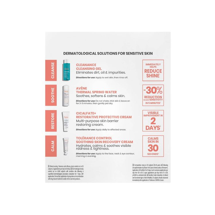 Avene Dermatologist Recommended Sensitive Skin Starter Kit - 4ct, 4 of 5