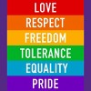 Adult Design By Humans Pride Rights Motto By PINHEAD66 Racerback Tank Top - 2 of 2