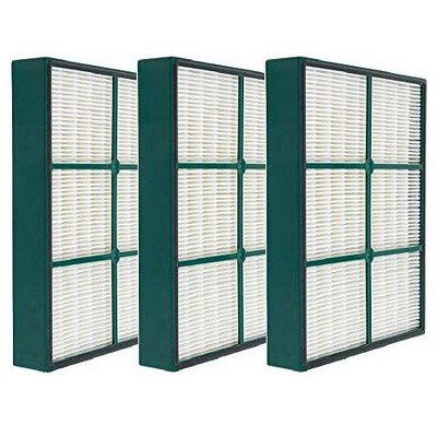 Nispira True HEPA Filter Replacement For Hunter Air Purifier 37090 30058 36127 36117 36095 30085 30090 30095 30119 30999 Part 30936 HEPAtech, 3 Packs