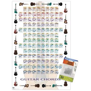 Trends International Guitar Chords II - Learn to Play Guitar Unframed Wall Poster Prints