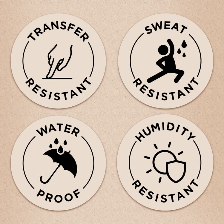 Four beige colored circular icons with black illustrations and text: "TRANSFER RESISTANT" with a finger icon, "SWEAT RESISTANT" with a person icon, "WATER PROOF" with an umbrella icon, and "HUMIDITY RESISTANT" with a sun and shield icon.