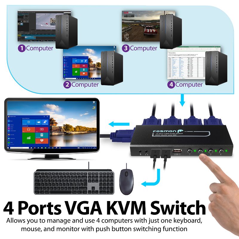 Fosmon 4-Port VGA KVM Selector Switch, 3-USB ports, with x4 VGA cables - Black, 4 of 10