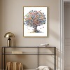 Art Remedy Butterfly Tree Colorful buterfly and flowers wall art Framed - 2 of 4