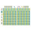 TREND On the Fence Number Line -20 to 120 Learning Set - 4 of 4