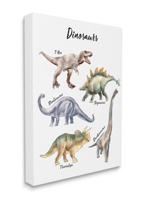 Stupell Industries Fun Dinosaur Chart Playful Watercolor Illustration