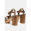 Chypre High Heeled Block Sandal - image 3 of 4