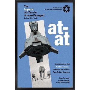 Trends International Star Wars: Moving At Lightspeed - AT-AT Framed Wall Poster Prints - 1 of 4