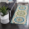 Liora Manne Esencia Modern Indoor/Outdoor Mat.. - 3 of 4
