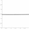 Black Bow Jewelry 2mm 14k White Gold Solid Diamond Cut Rope Chain Bracelet & Anklet - 4 of 4