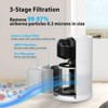 VAVSEA Air Purifier, HEPA Air Filter for Home Large Room up to 600 Sqft, Air Cleaner for Pet Hair - 3 of 4