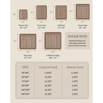 Garvee Heated Blanket King 90x100, Dual-Zone Controllers Jacquard Flannel Blanket for Cozy Bedroom, 10 Heat Settings, Grey